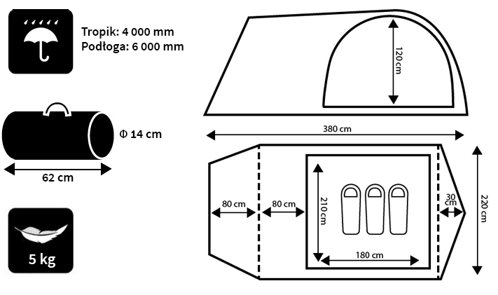Namiot Peme Taurus 3