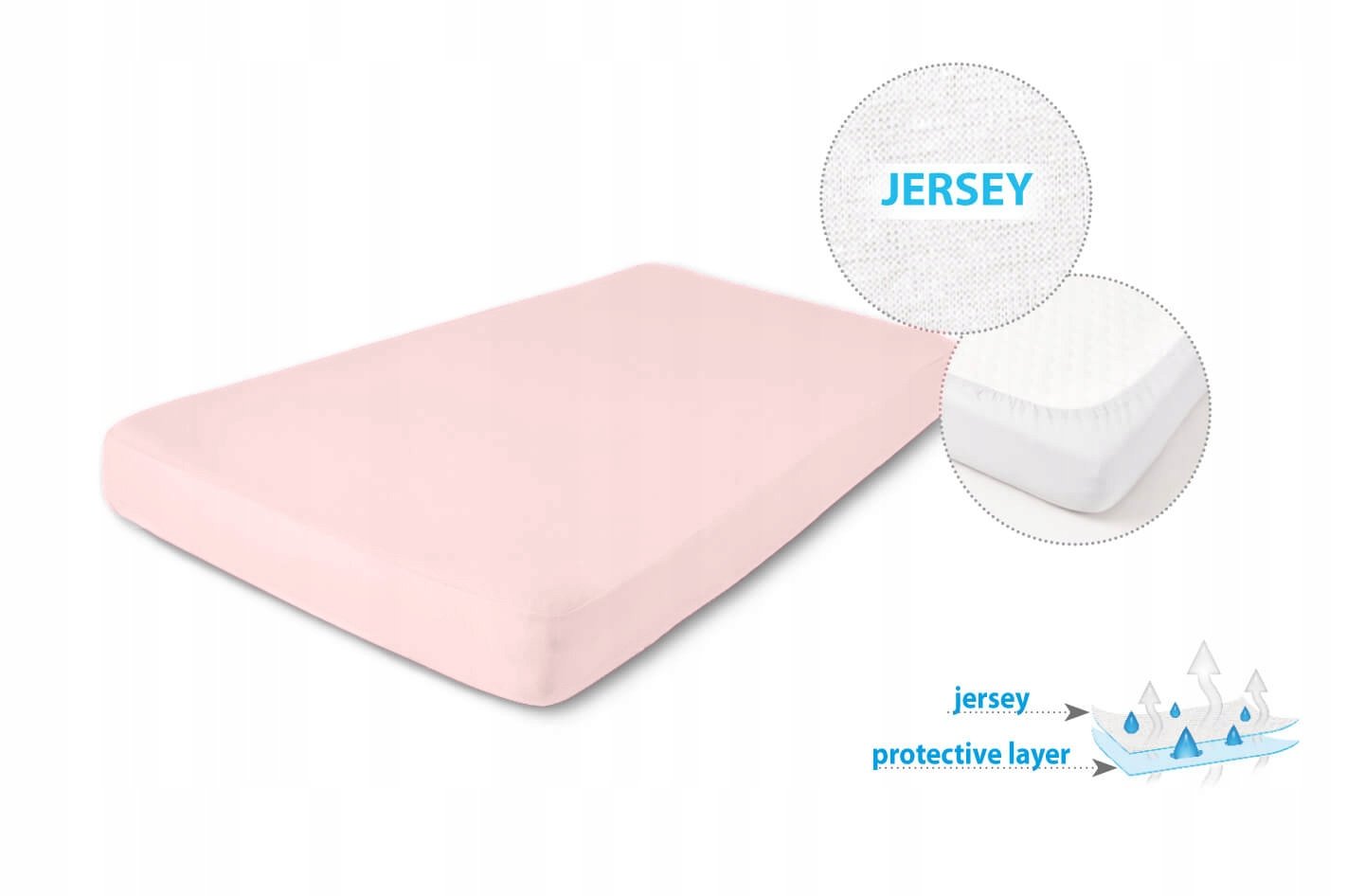 Podkład higieniczny Prześc Nieprze JERSEY 70x140x10 – Komfort i ochrona dla Twojego dziecka