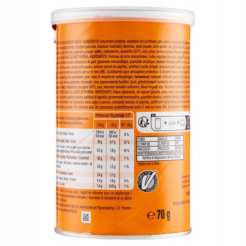 Idealne do dzielenia się – Przekąska dla każdego