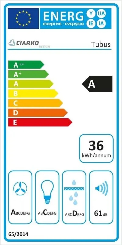 Wydajność i efektywność energetyczna