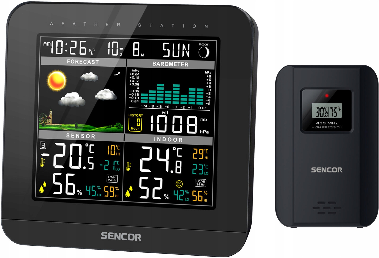 Termometr Sencor SWS 5800 – Twój domowy meteorolog