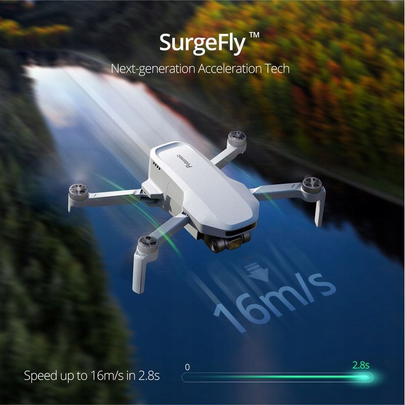 Potężny system kontroli lotu SurgeFly™
