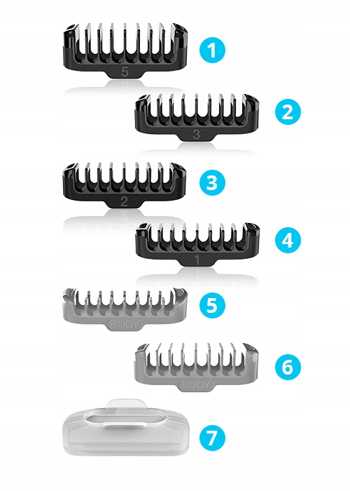 Innowacyjne ostrze 4D dla komfortowego golenia