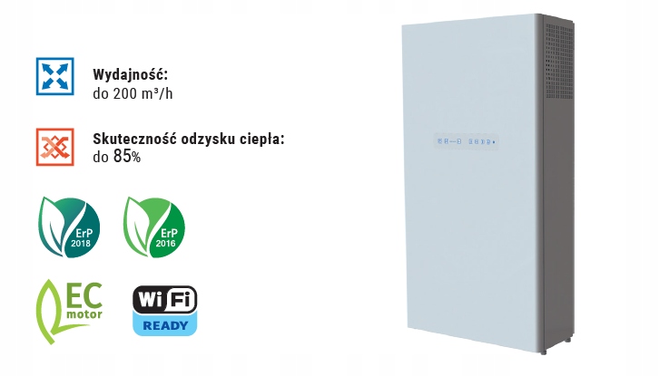 Kompaktowa konstrukcja – idealna do każdego wnętrza
