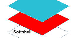 softshell