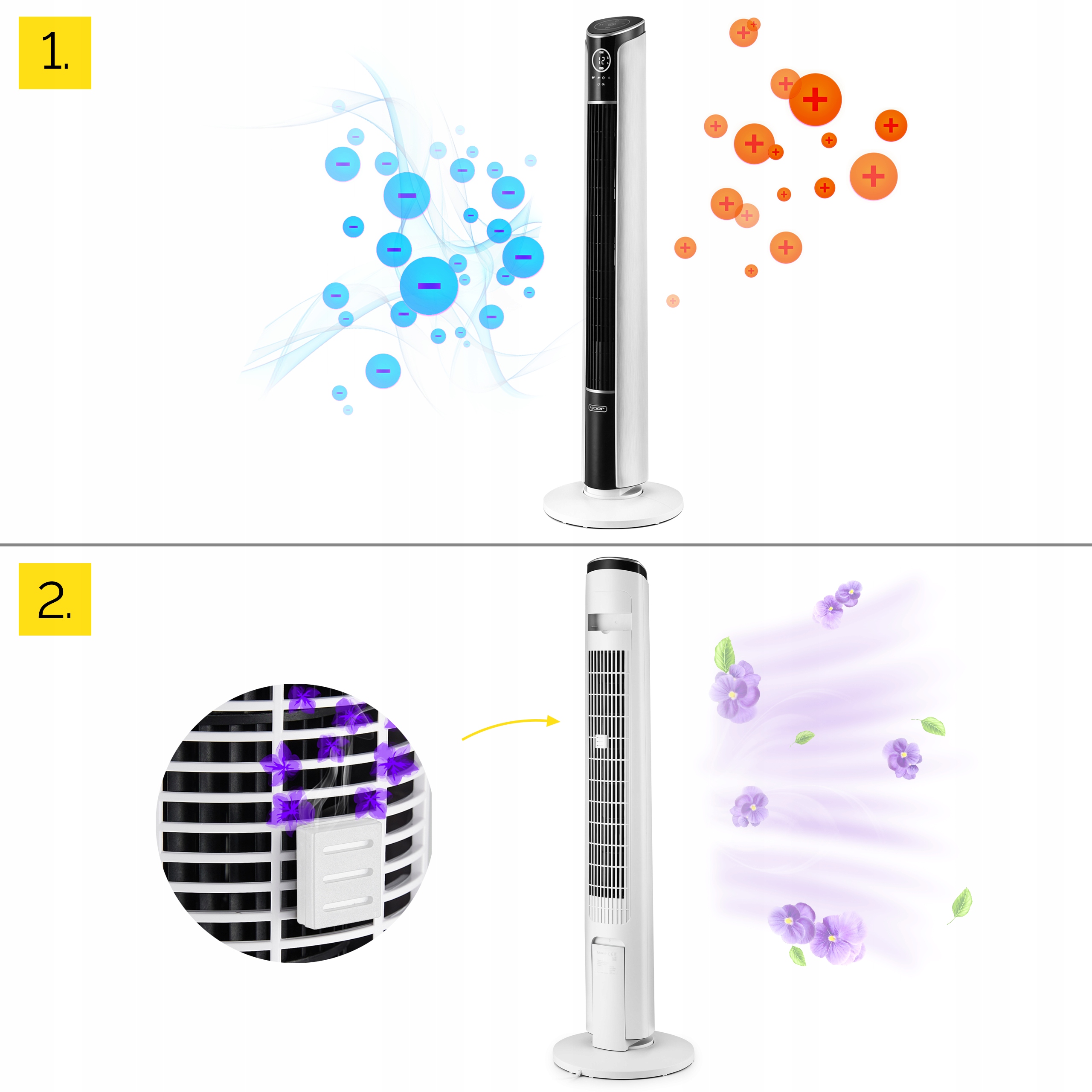 Jonizacja i Aromaterapia – Czyste Powietrze w Twoim Domu