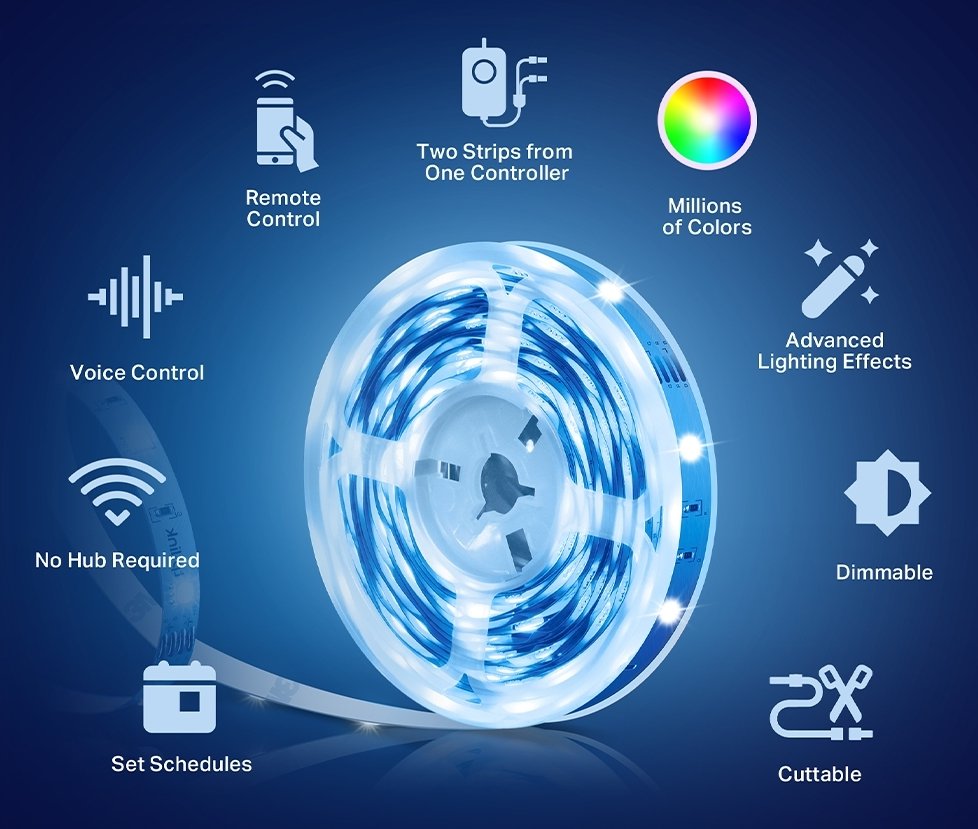 Różnorodność kolorów i regulacja jasności