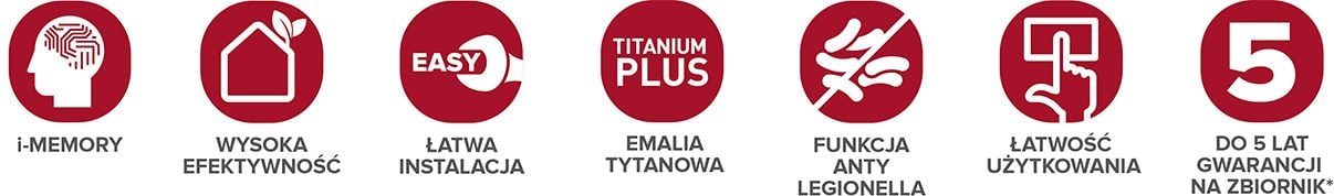 Podgrzewacz/bojler elektryczny z pompą ciepła, oszczędność do 852 zł. rocznie