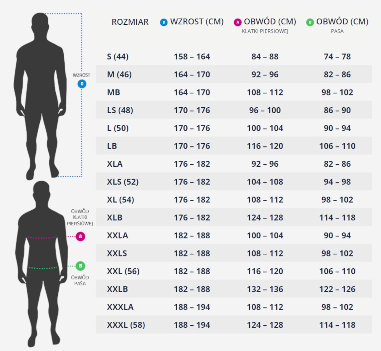 Praktyczne rozwiązania – chowany kaptur i kieszenie zapinane na zamek