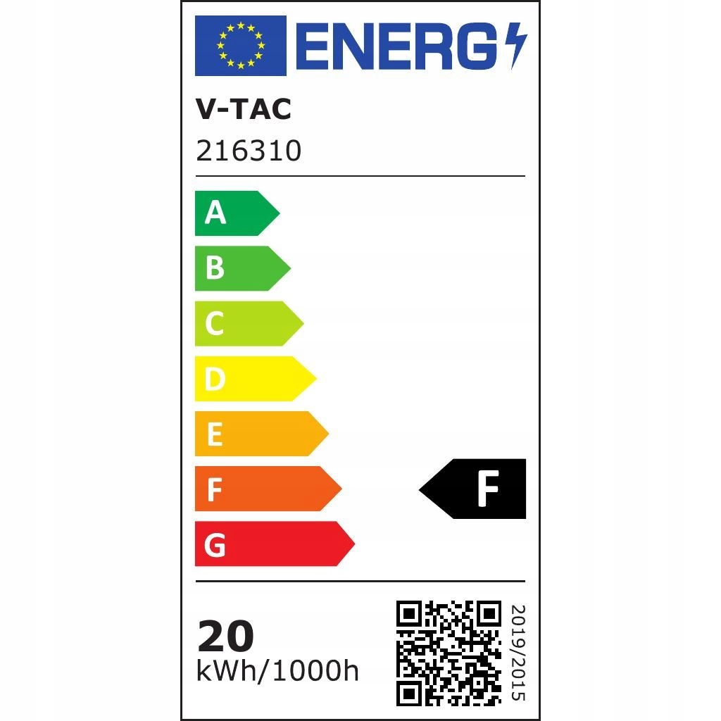 Wysoka wydajność energetyczna – oszczędność i długowieczność