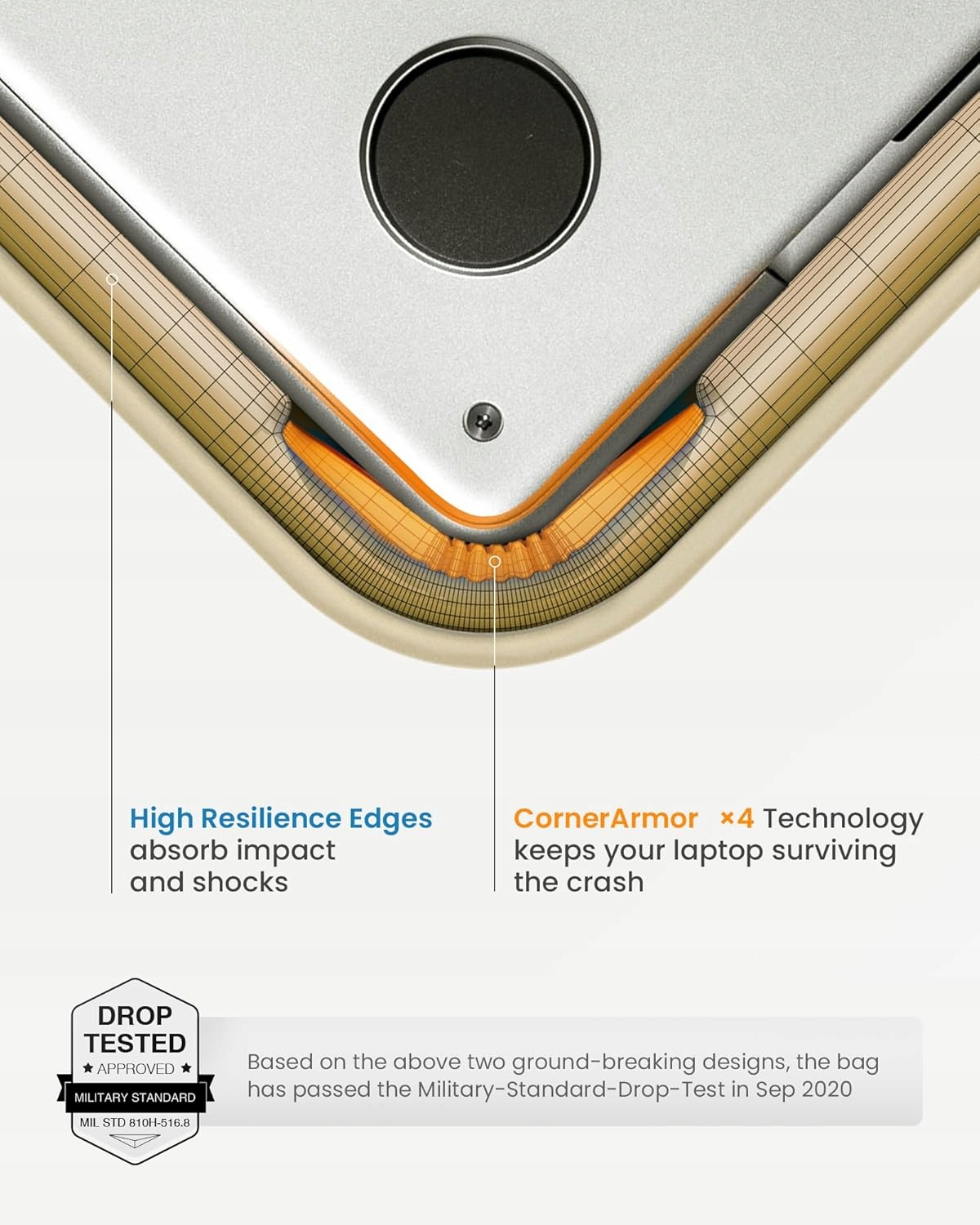 Technologia CornerArmor dla maksymalnej ochrony