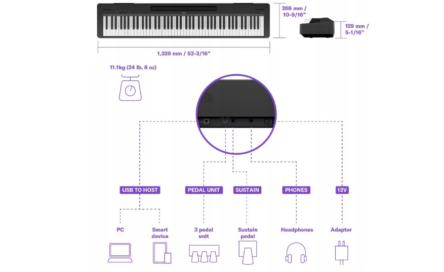 Bogate brzmienia i efekty dźwiękowe