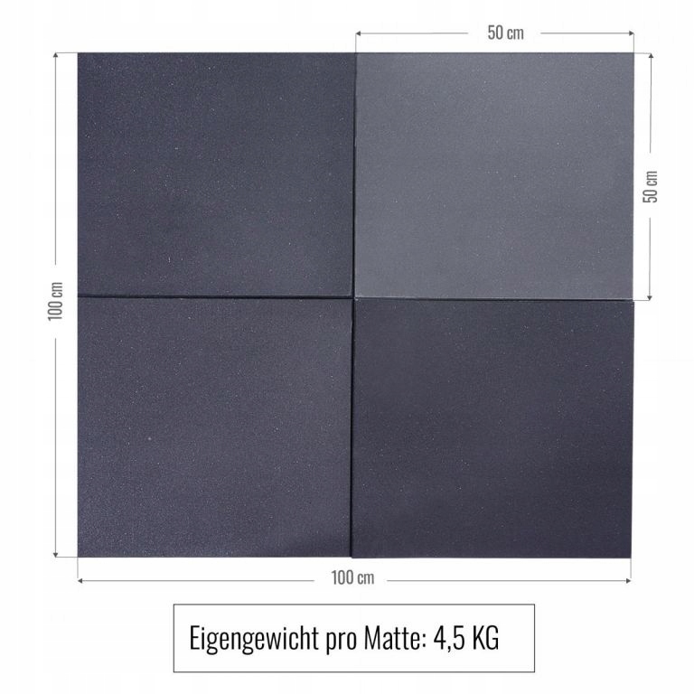 Grubość i wymiary mat – Idealne dla każdego