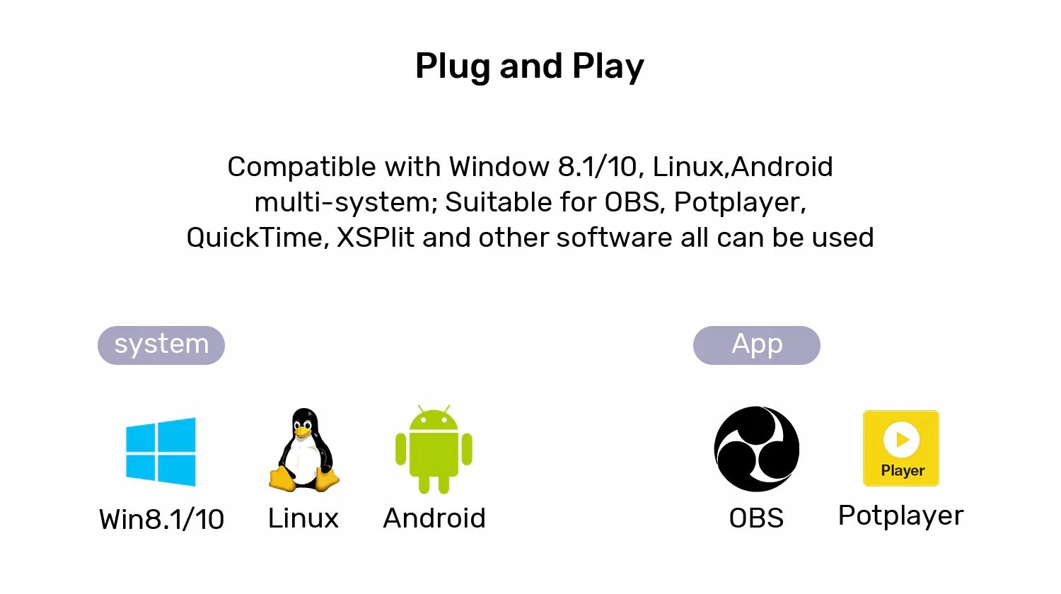 Łatwość użycia – Plug and Play bez potrzeby instalacji sterowników