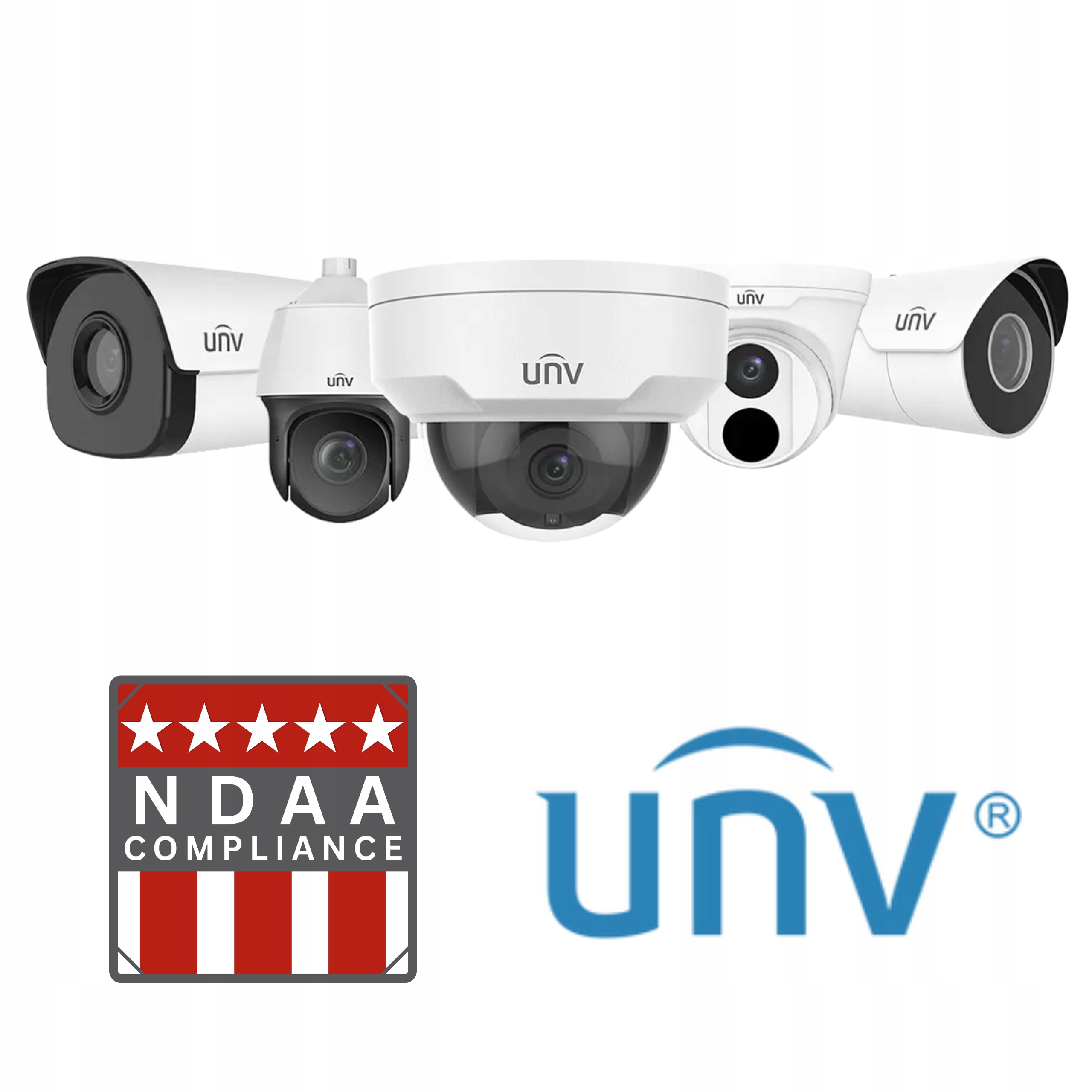 Funkcje zaawansowane: WDR, DNR, ROI i detekcja ruchu