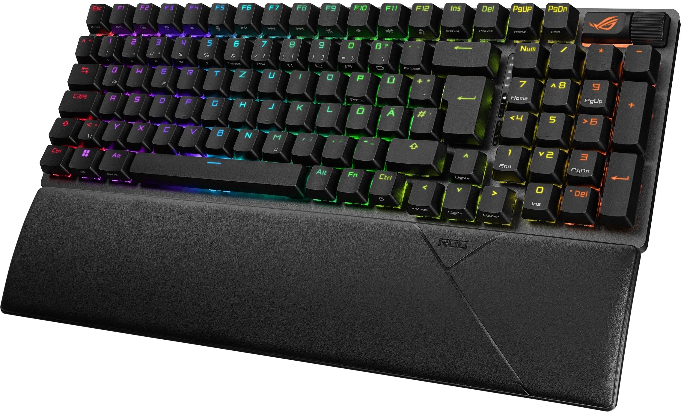 Podświetlenie RGB LED z regulacją