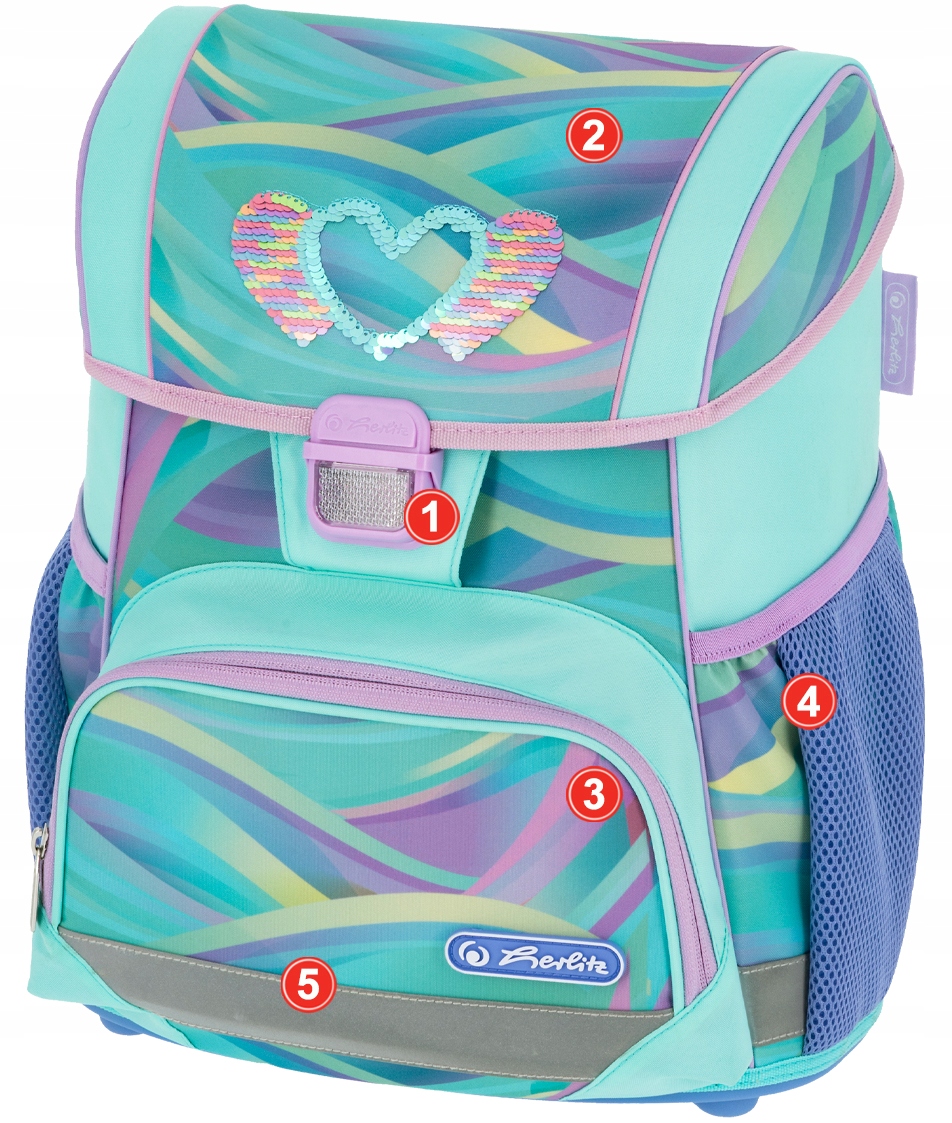 Tornister Loop Plus Minty Love – Idealny wybór dla pierwszoklasisty
