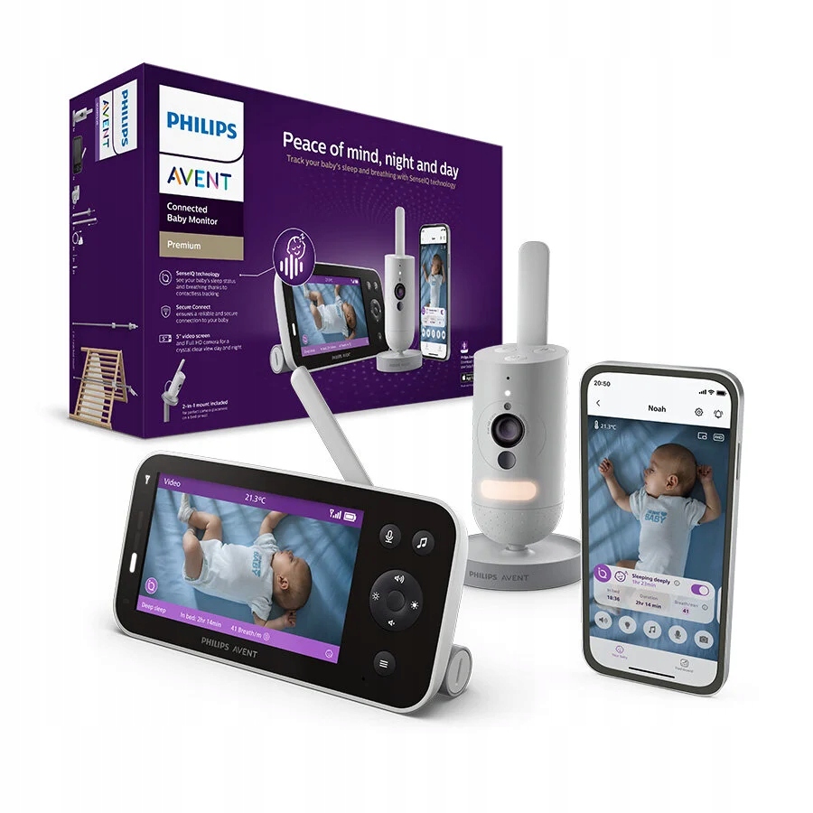 Technologia SenseIQ – Monitorowanie snu i oddychania noworodka