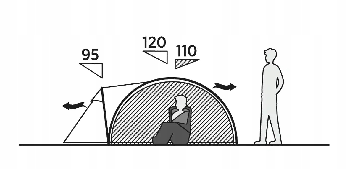 Wewnętrzny namiot SleepTight – spokojny sen bez zakłóceń