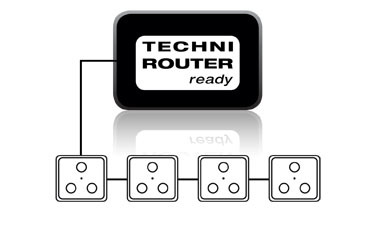 Kompatybilny z TechniRouter