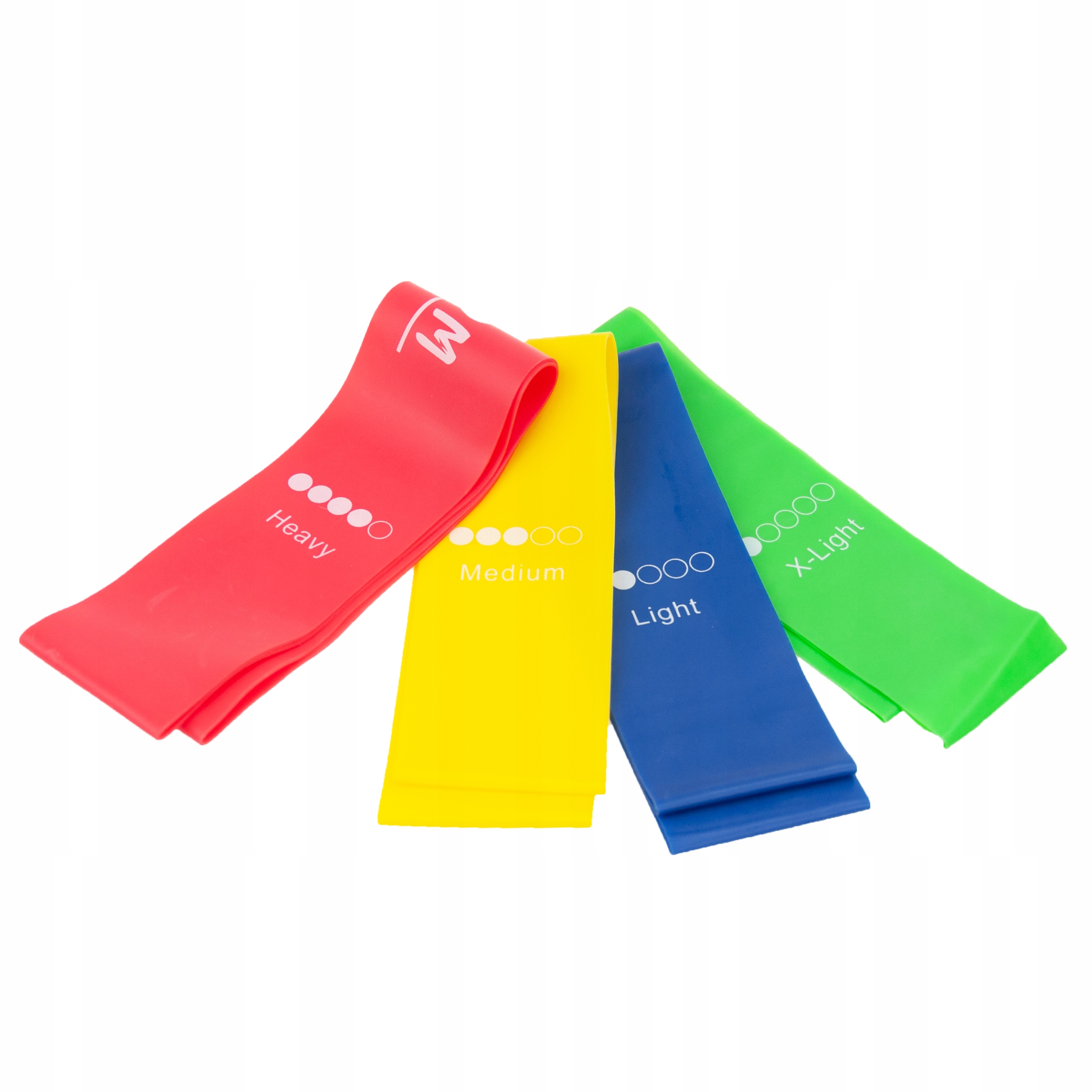 Wszechstronność zastosowania gum oporowych