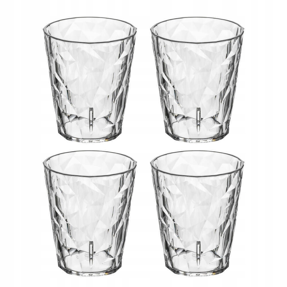 Trwałe i odporne na pęknięcia szklanki Superglas