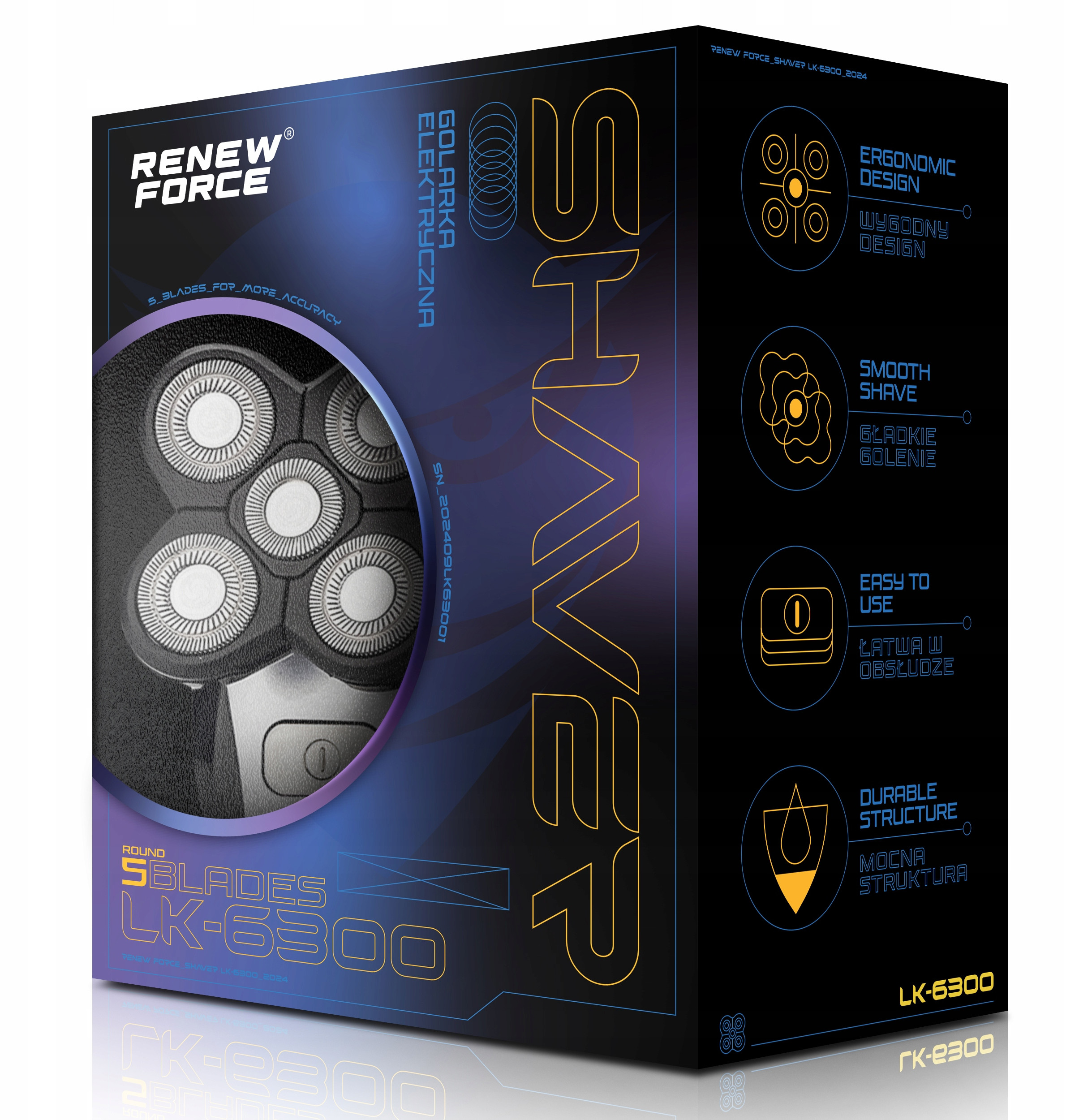 Funkcja dopasowania do kształtu twarzy