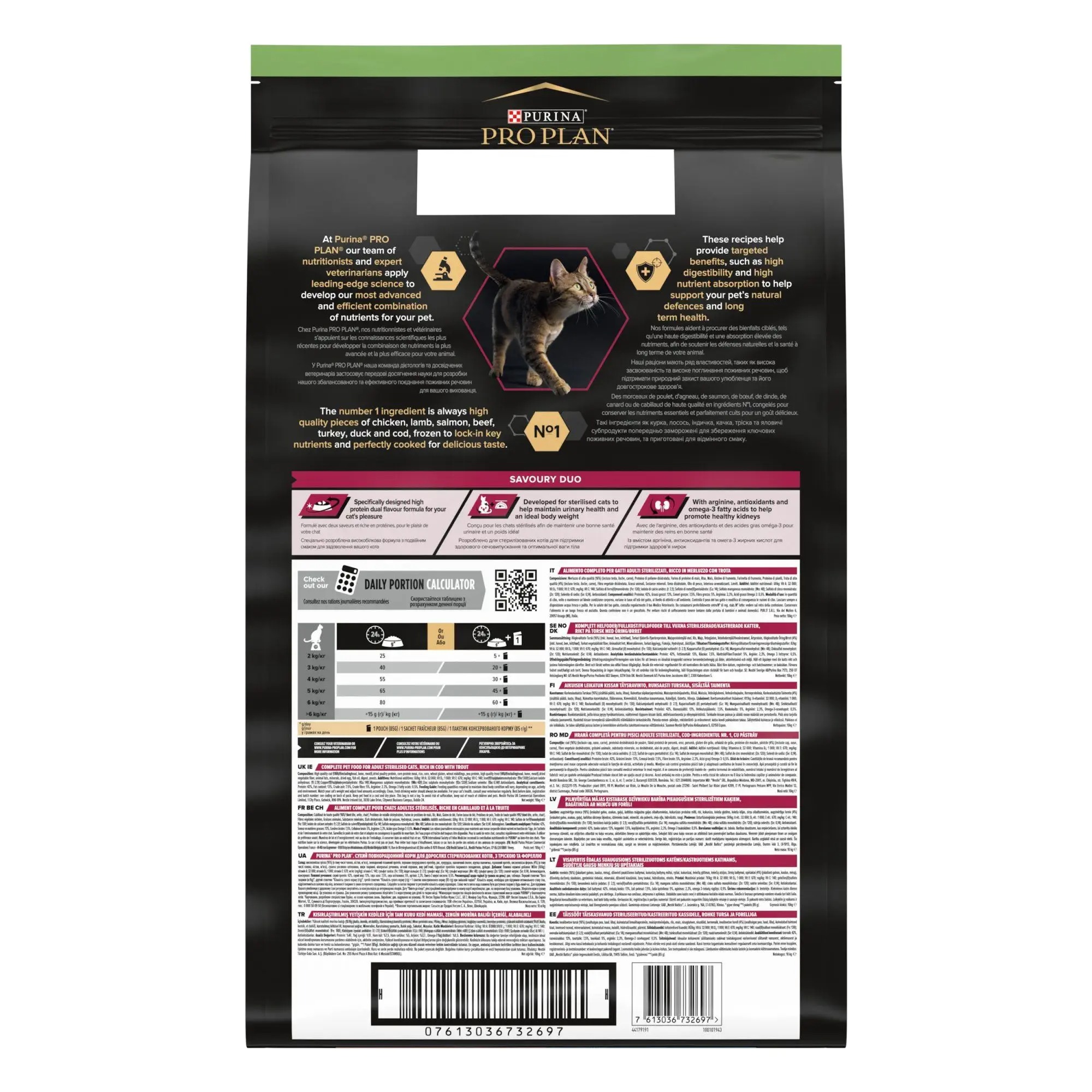 Niska zawartość białka i tłuszczu dla zdrowia kotów