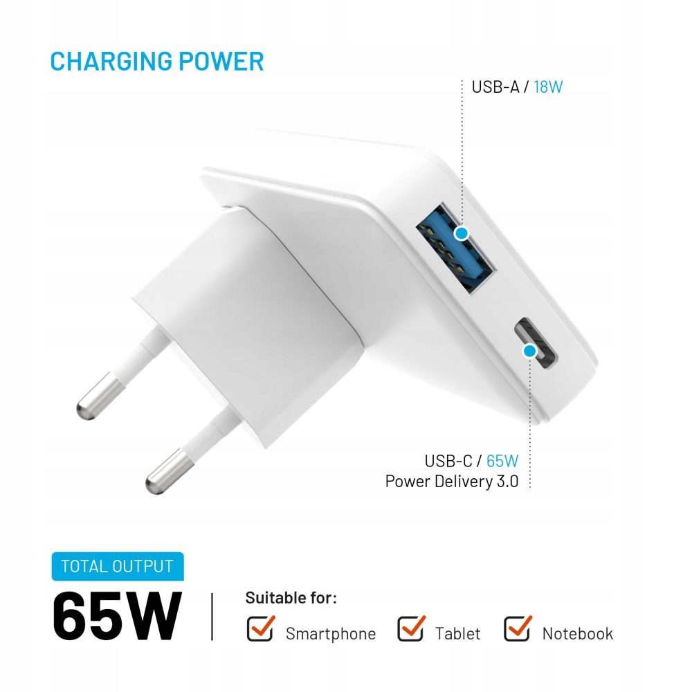 Uniwersalne końcówki do zasilania na całym świecie