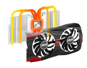 DirectCU II