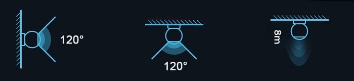 Współpraca z aplikacją Home Assistant i Tuya