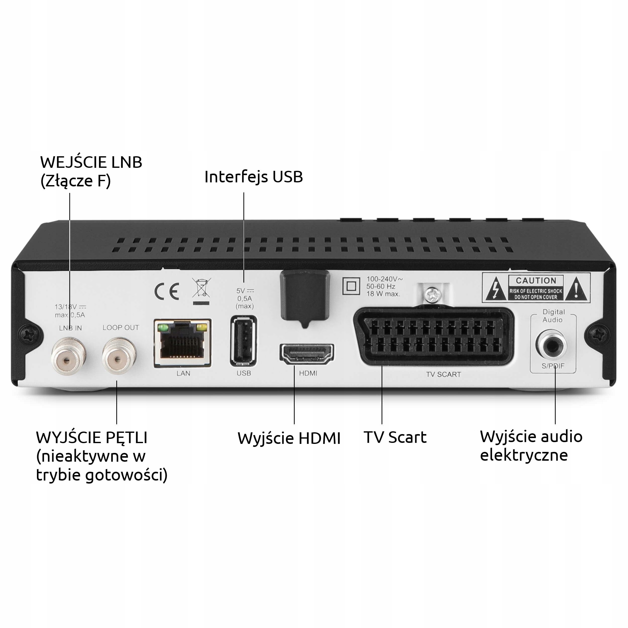Wbudowany odtwarzacz multimedialny z portem USB