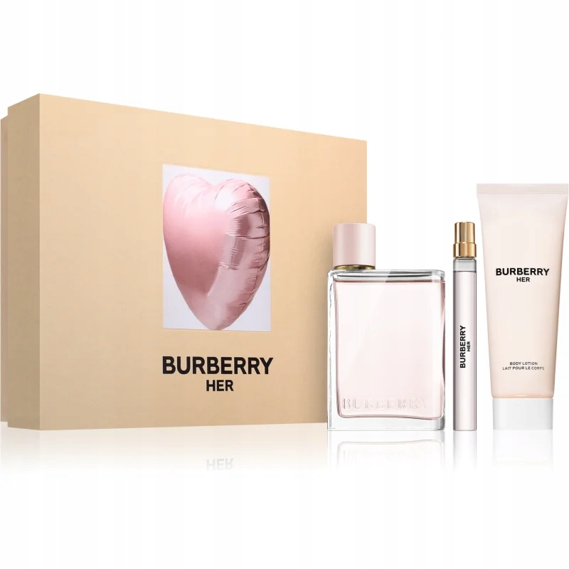 Skład zestawu – Co zawiera Burberry Her?