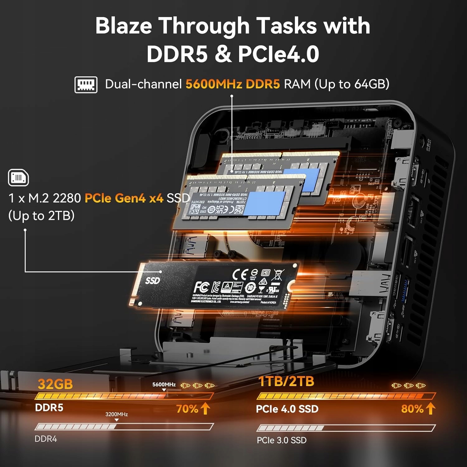 Wydajność procesora AMD Ryzen 9 8945HS