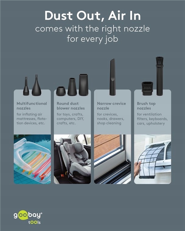 Wydajność 130000 rpm i moc 180W