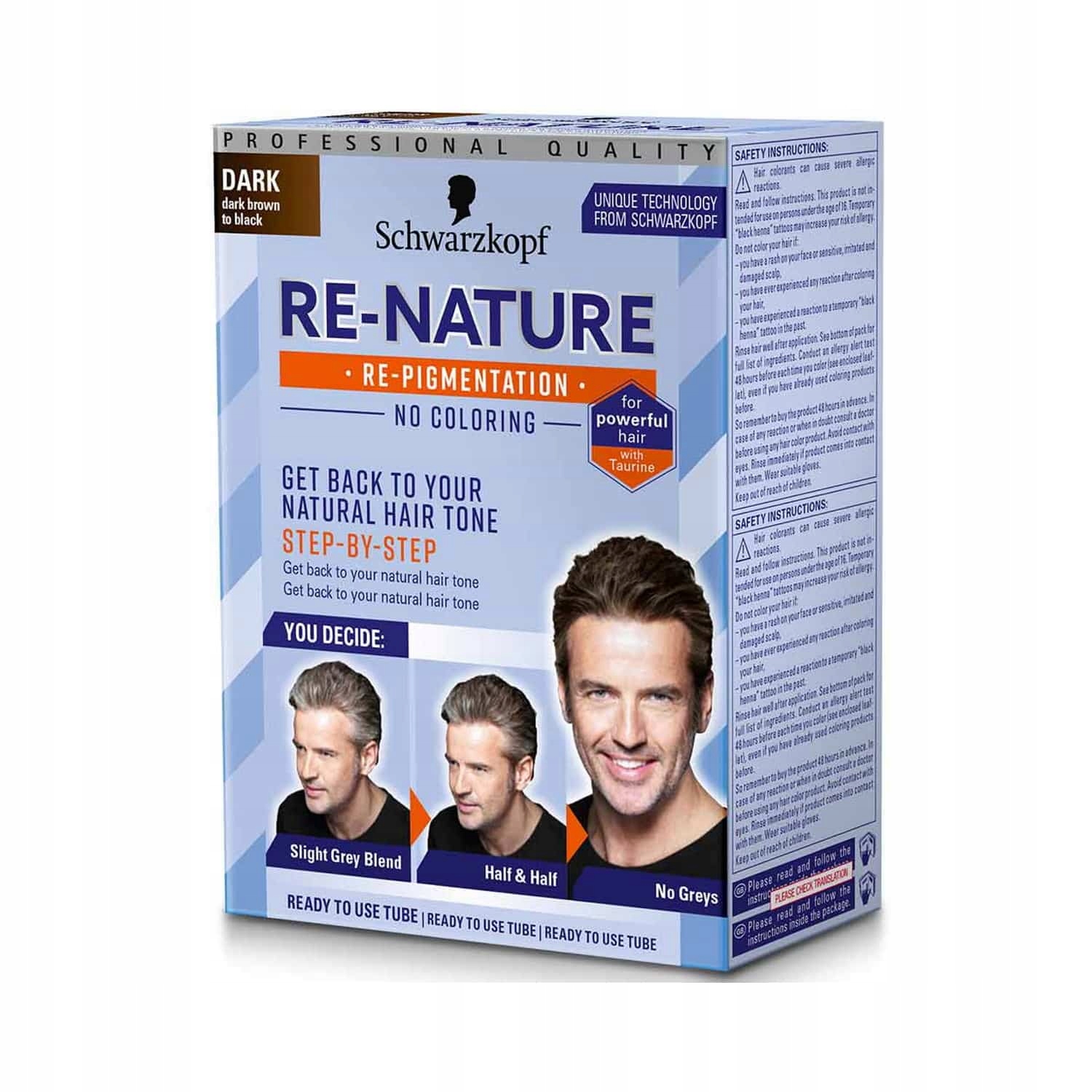 Prosta instrukcja stosowania – krok po kroku do idealnego koloru