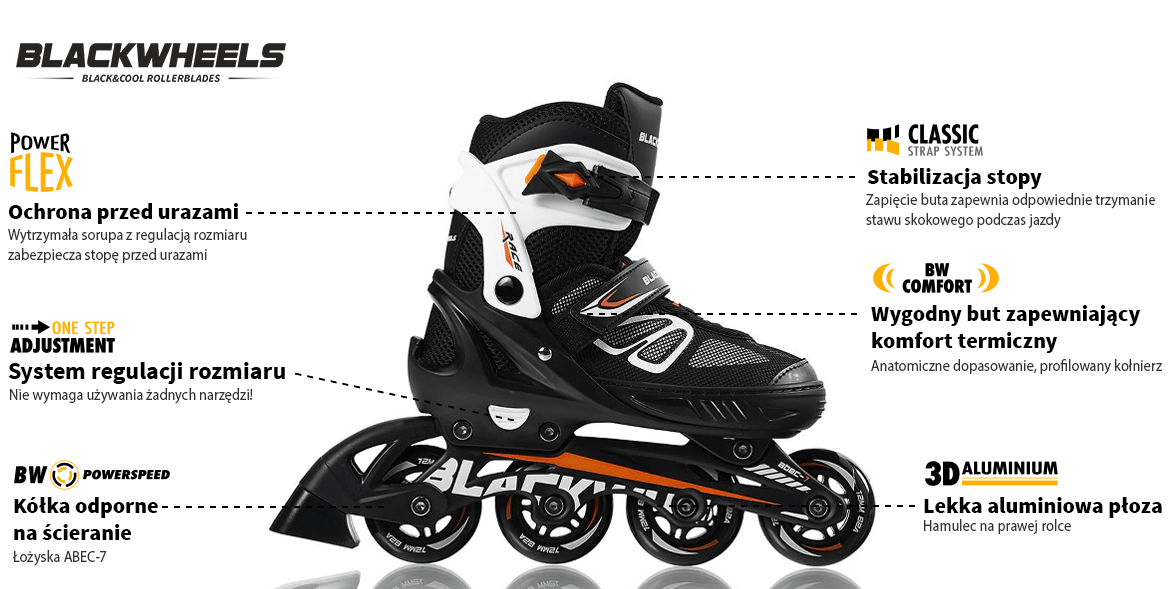 Rolki Blackwheels Sonic