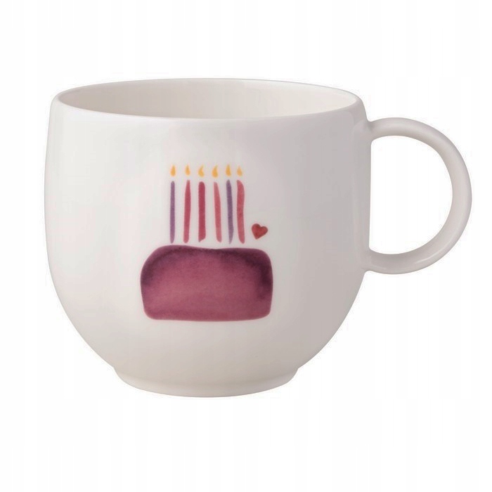 Odporność na zmywarkę i mikrofalówkę