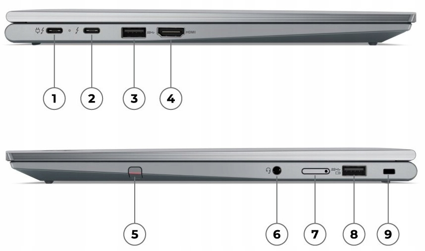 Laptop Lenovo ThinkPad X1 Yoga G8 – Wydajność i wszechstronność w jednym
