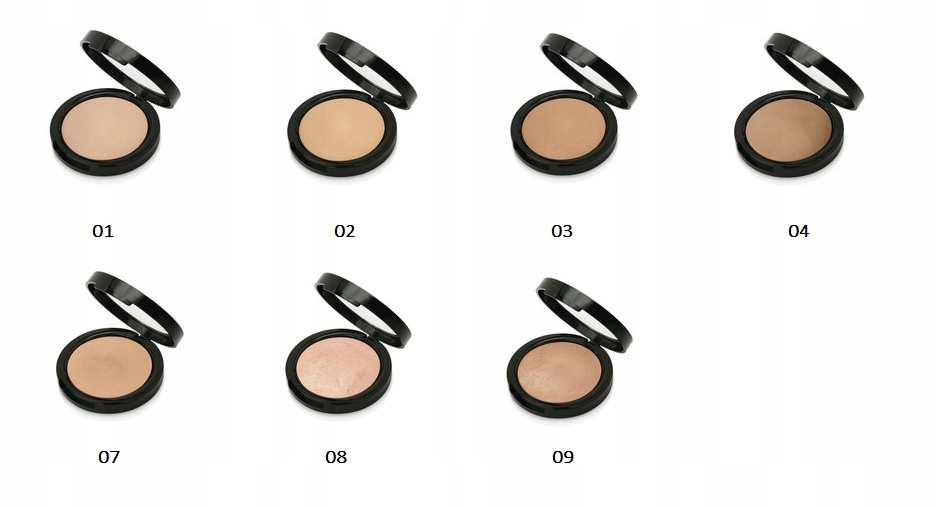 Jak aplikować, aby uzyskać najlepszy efekt