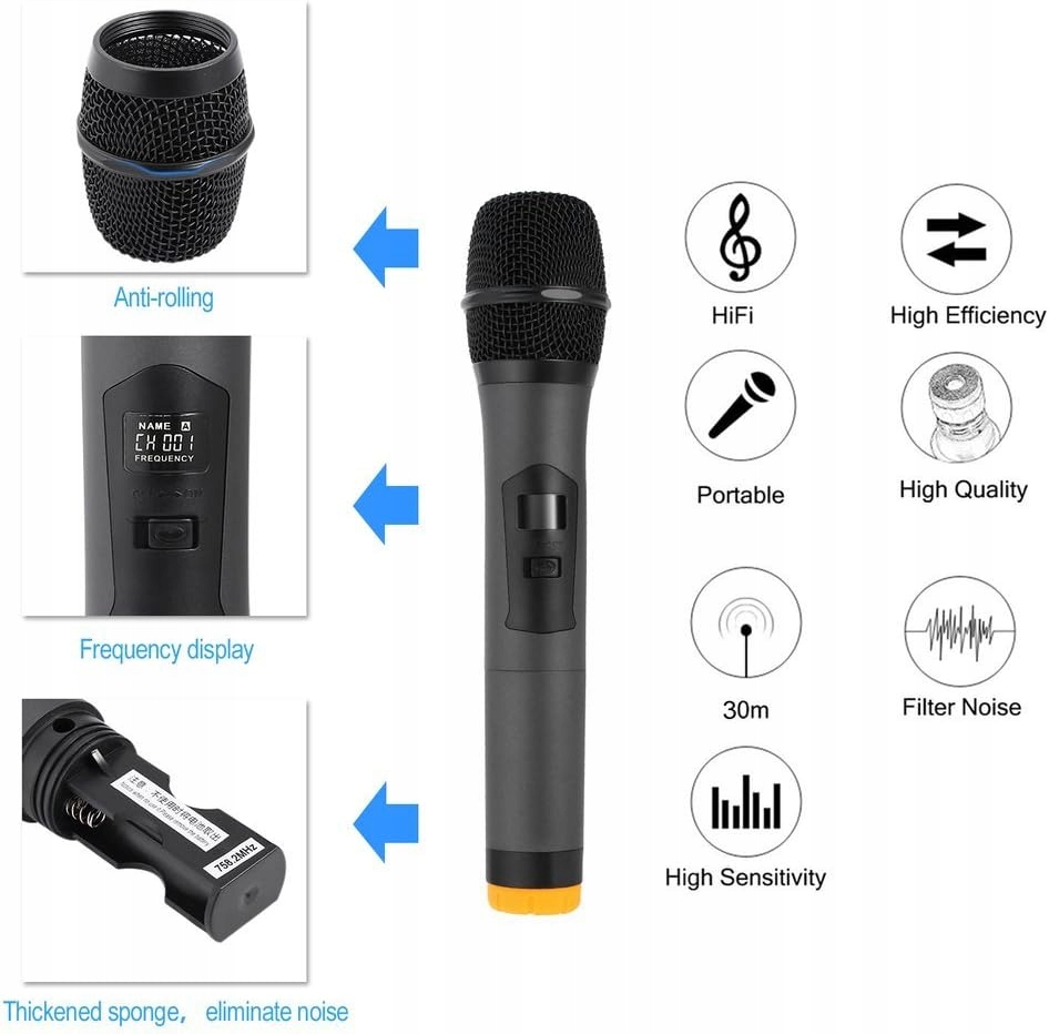 Wbudowany mikrofon lavalier i nadajnik bodypack