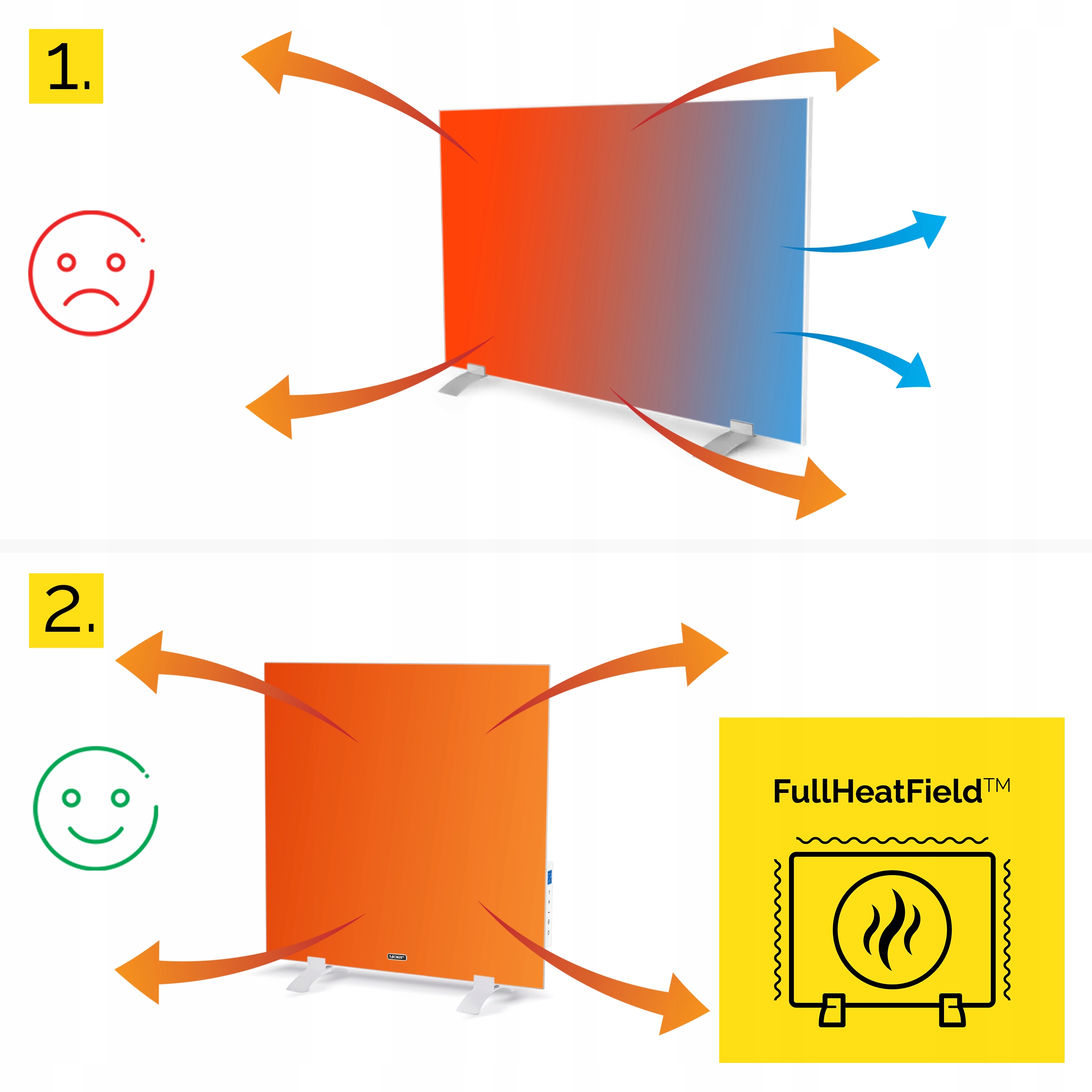 Technologia IR – Efektywne ogrzewanie promieniowaniem podczerwonym