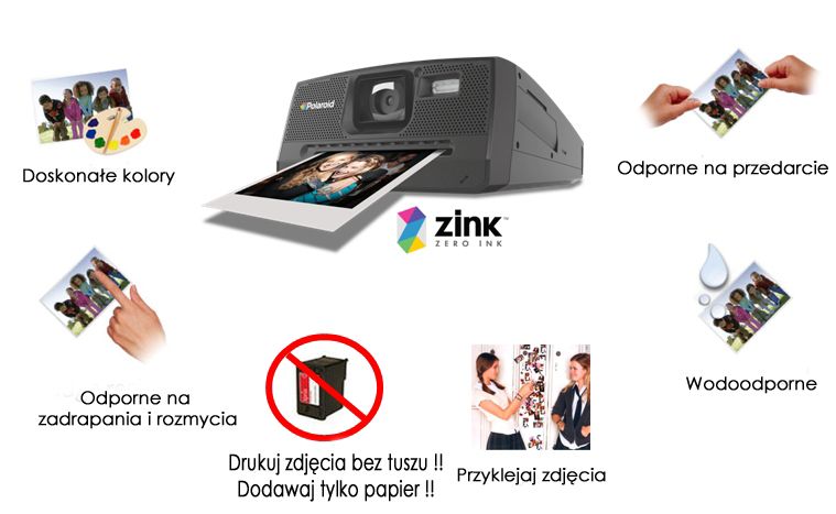 Odporność na wodę i uszkodzenia – Trwałość Twoich wspomnień