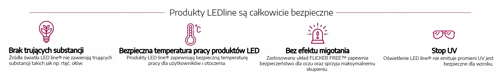 Długowieczność – Żarówka o trwałości 30 000 godzin