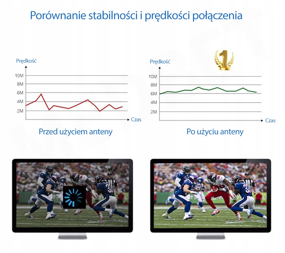 Wbudowane technologie dla lepszej wydajności