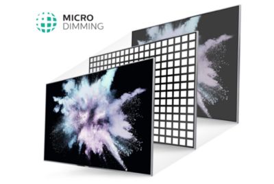 Funkcja Micro Dimming optymalizuje kontrakt w telewizorze