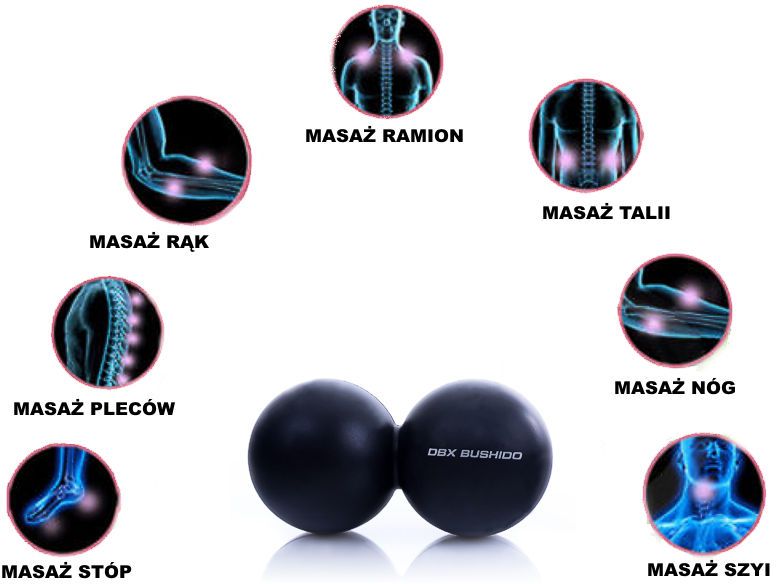 piłka lacrosse podwójna zastosowanie