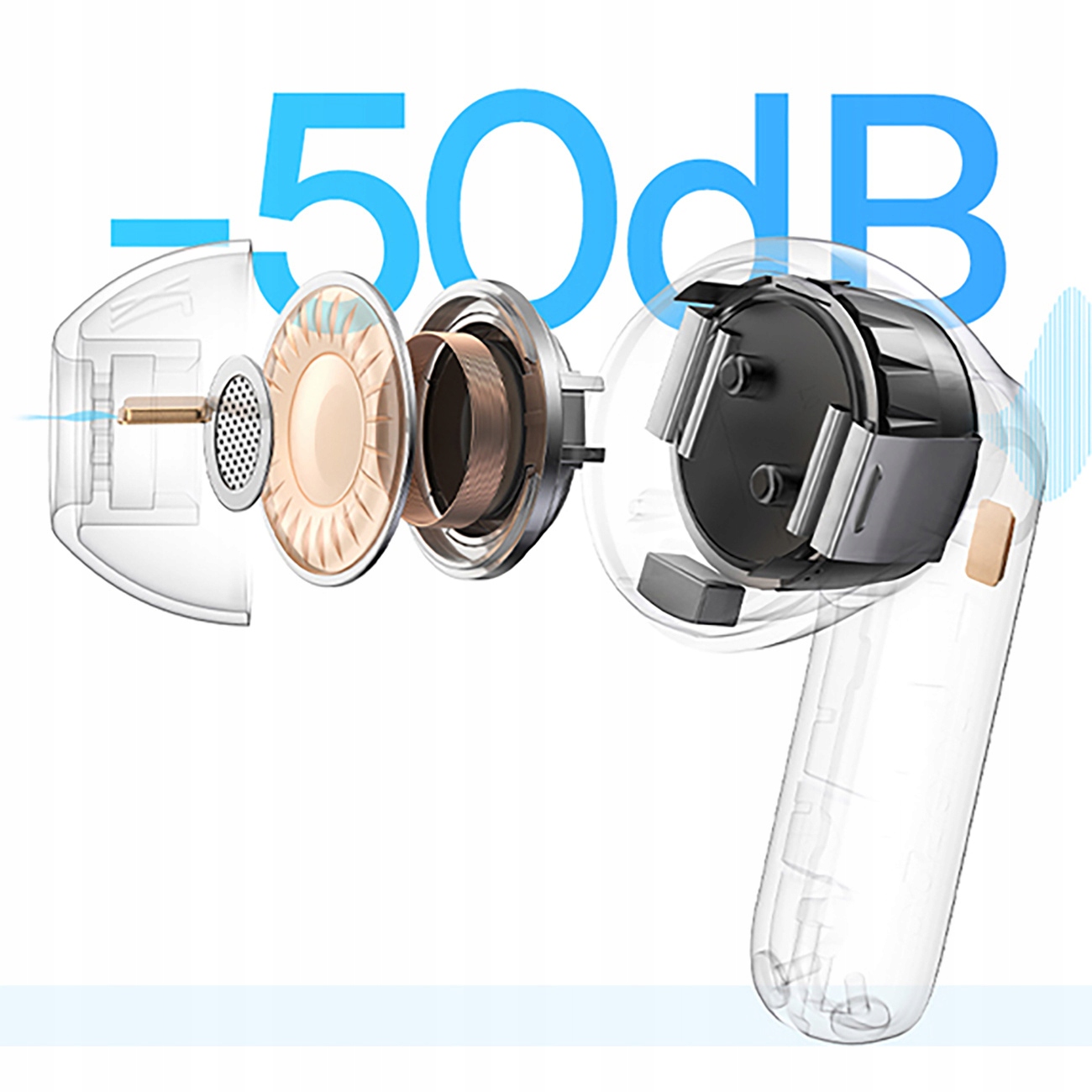 Technologia adaptacyjnej redukcji szumów ANC – Ciesz się ciszą w każdej sytuacji