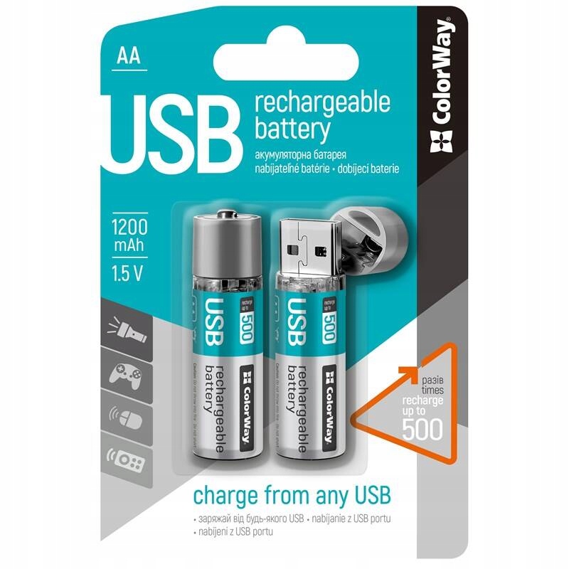 Bezpieczeństwo użytkowania – brak efektu pamięci