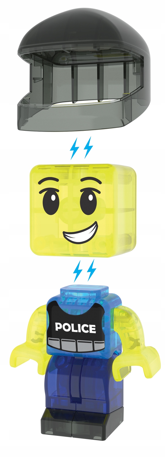 Elementy zestawu i ich funkcje